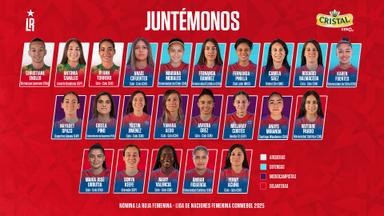 La Nómina de la Selección Femenina para la tercera y cuarta jornada de la Conmebol Liga de Naciones